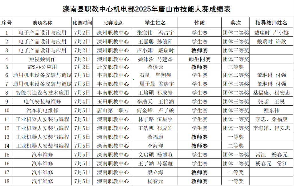d2f46d22defcdaa6312989982dae0de7.png