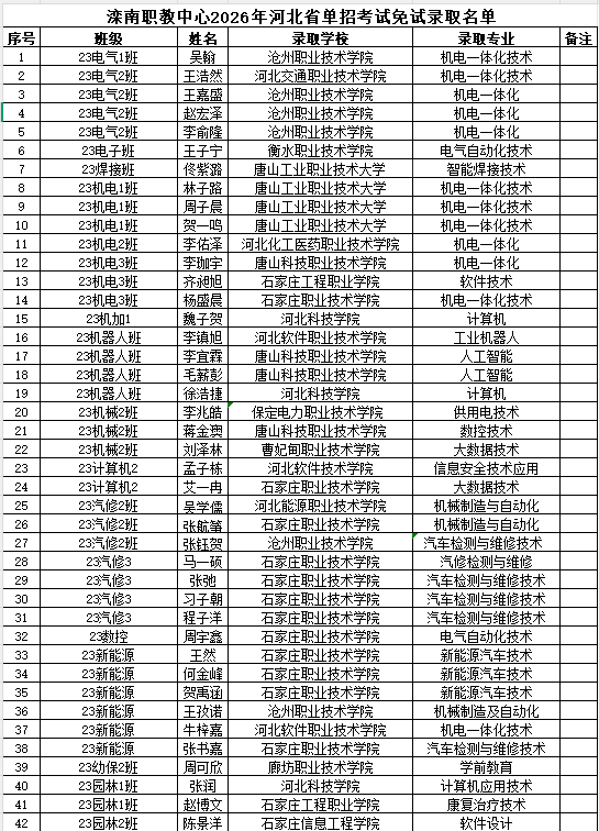 75a1ac76007c3ed9b7f470172463aa23.png